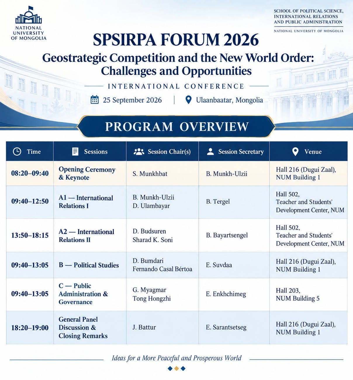 spsirpa